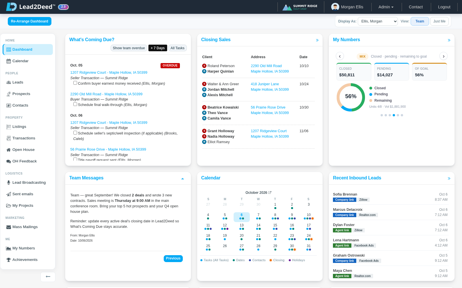 Lead2Deed dashboard